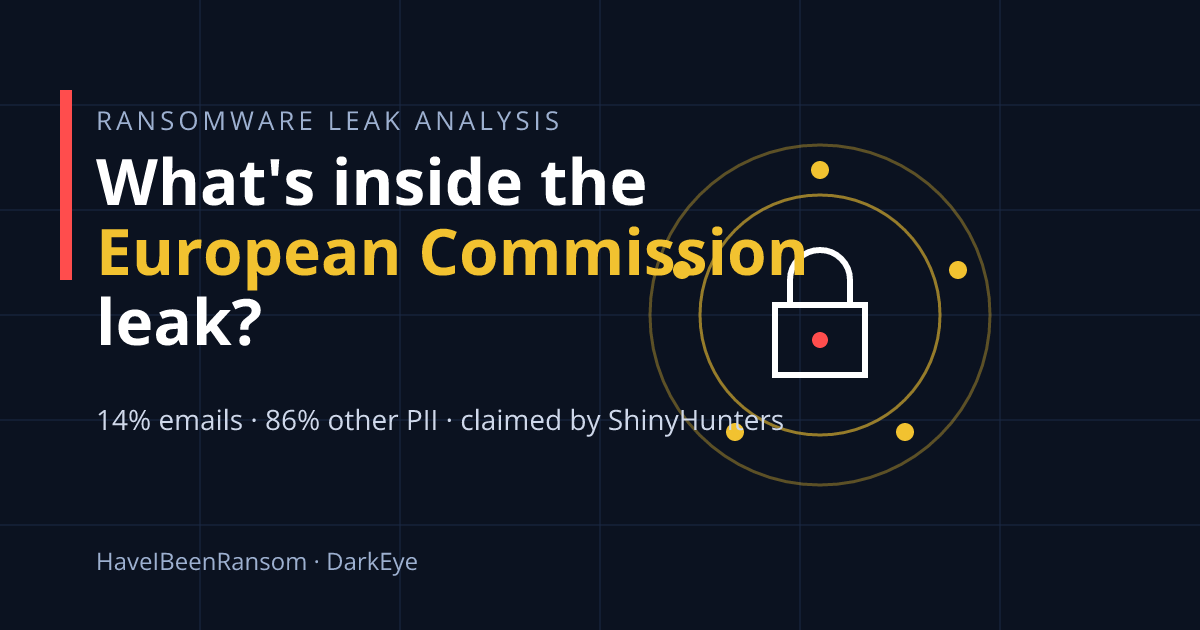What's Inside the "European Commission" Ransomware Leak Claimed by ShinyHunters?