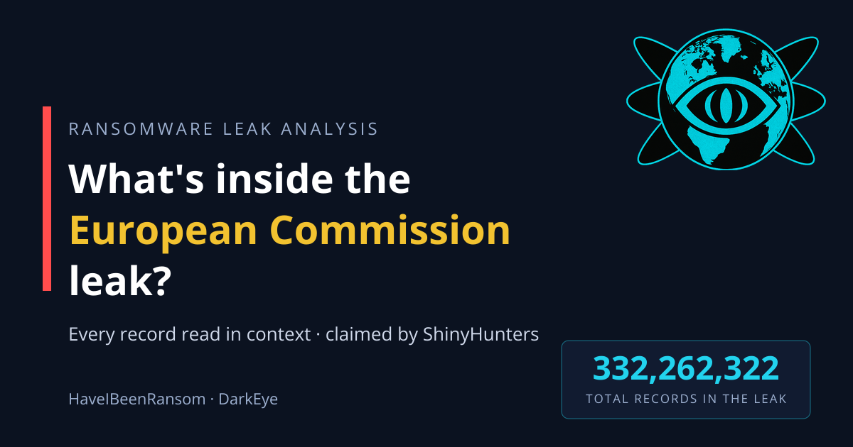 What's Inside the "European Commission" Ransomware Leak Claimed by ShinyHunters?