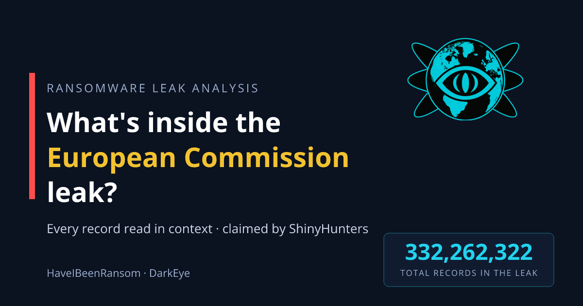 What's Inside the "European Commission" Ransomware Leak Claimed by ShinyHunters?