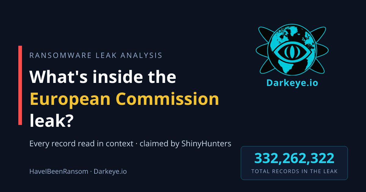 What's Inside the "European Commission" Ransomware Leak Claimed by ShinyHunters?