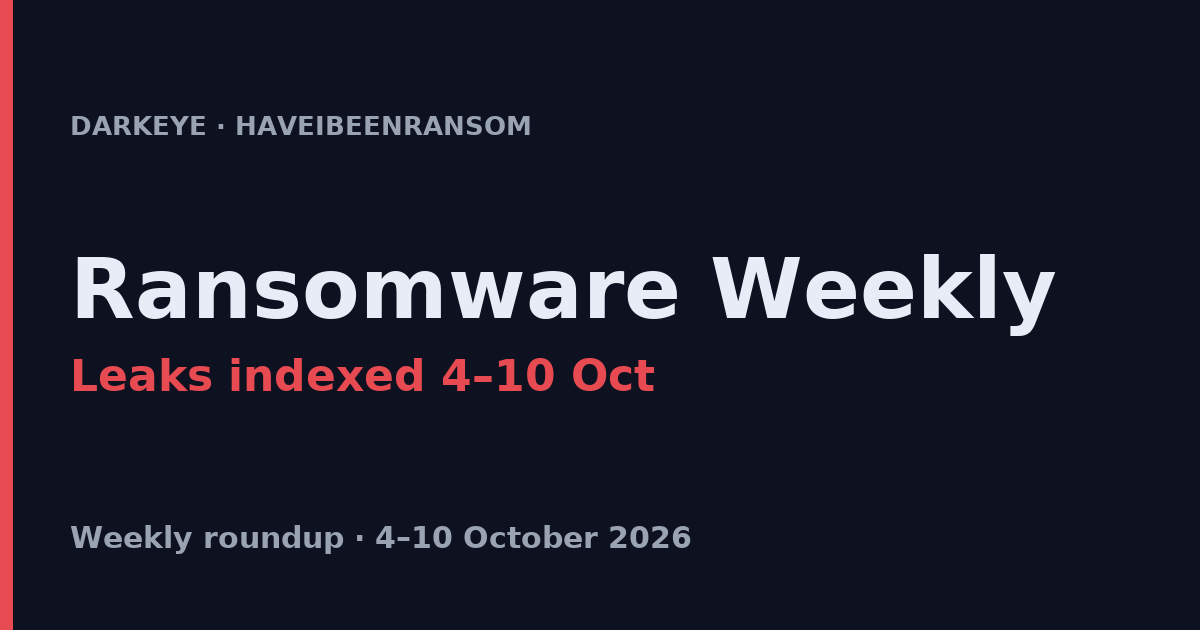 Ransomware Weekly, 4–10 Oct 2026: Suunto, CyrusOne and an Akira Listing Five Months Old