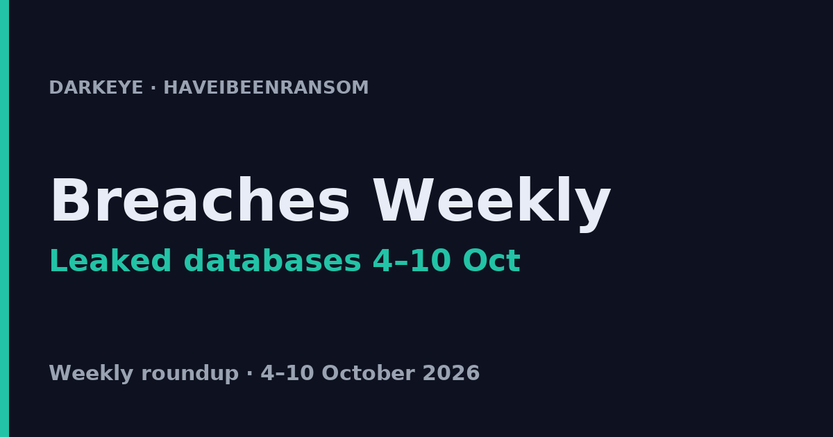 Breaches Weekly, 4–10 Oct 2026: A 642M-Row Courier File, a Utility Dump and a Microloan Database