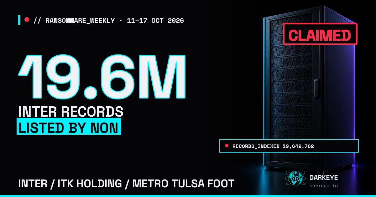 Ransomware Weekly, 11–17 Oct 2026: N0n Lists 19.6M Inter Records; Clop’s ITK Claim Scores Zero