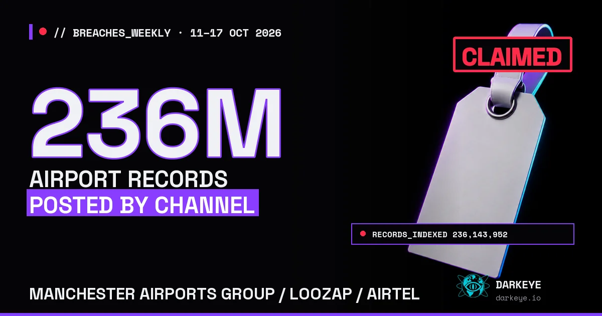 Breaches Weekly cover showing a claimed 236 million Manchester airport records, with Loozap and Airtel named below.